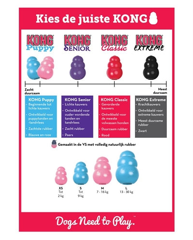 Kong Puppy Roze Of Blauw Assorti